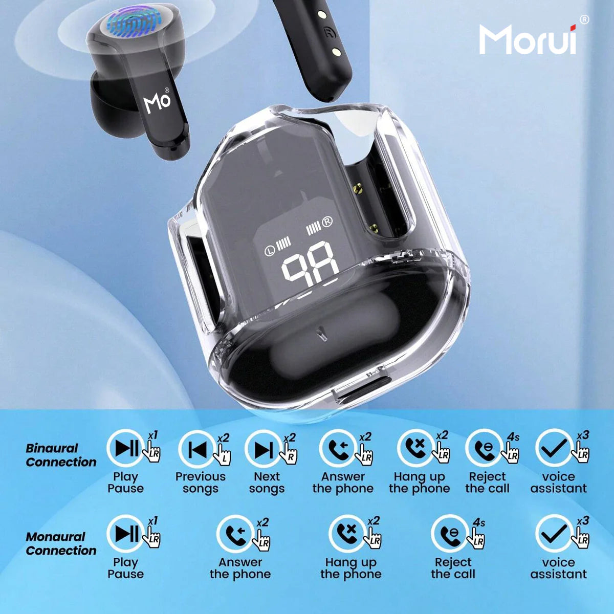 Morui MB-1 Crystal Case Earbuds Wireless Earbuds - Gaming earbuds With ENC Noise Cancellation For Clear Sound