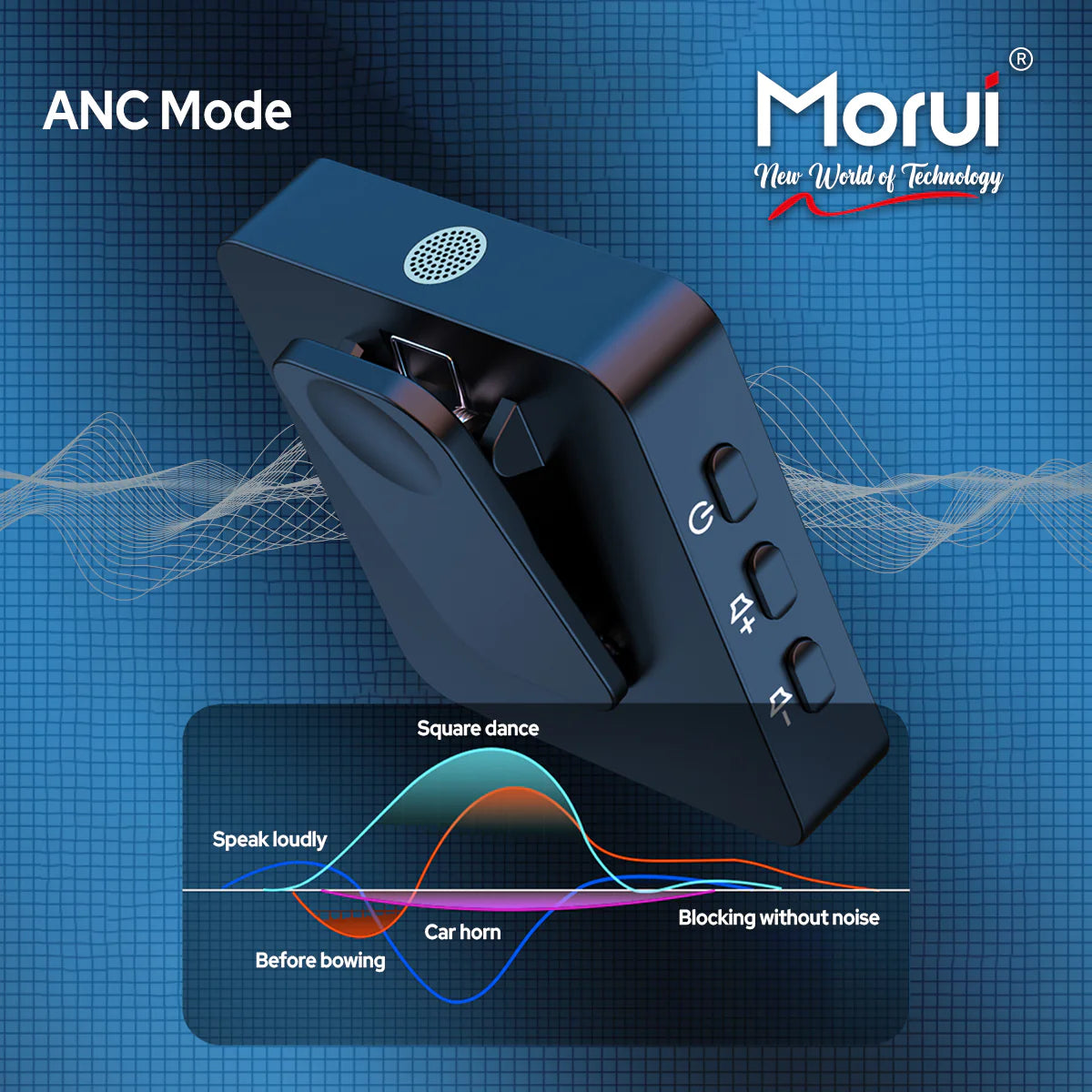 Morui GM-X8 4-in-1 Wireless Microphone with Noise Cancellation – Premium Audio for Content Creators and Speakers