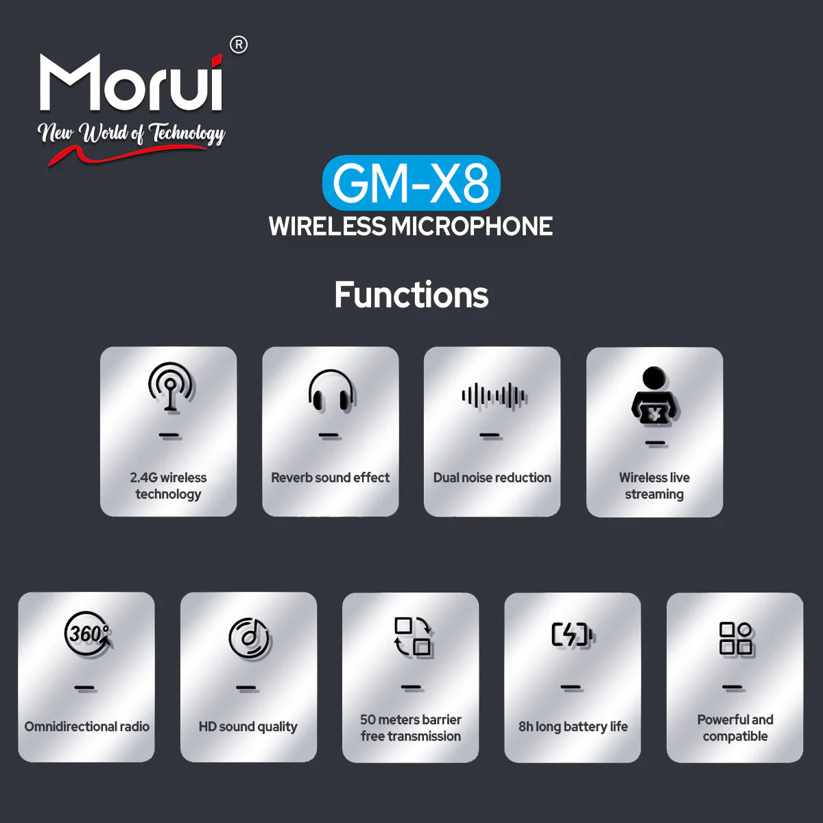Morui GM-X8 4-in-1 Wireless Microphone with Noise Cancellation – Premium Audio for Content Creators and Speakers