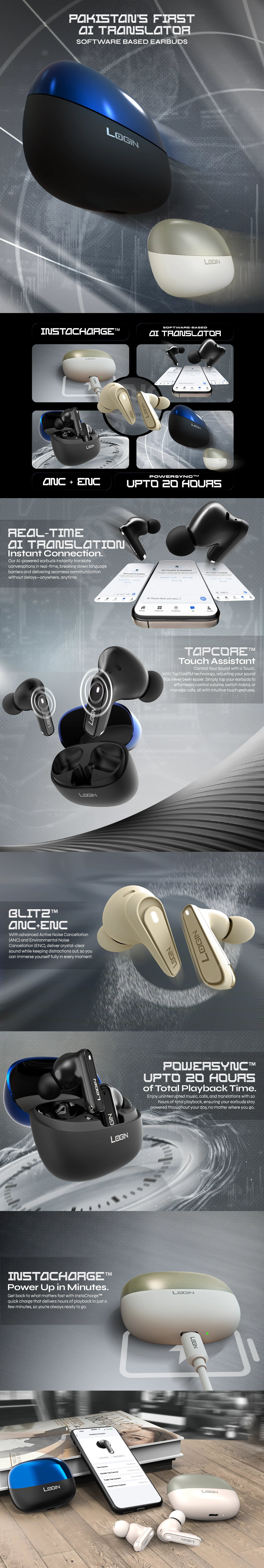 Login L-205 AiCore Earbuds