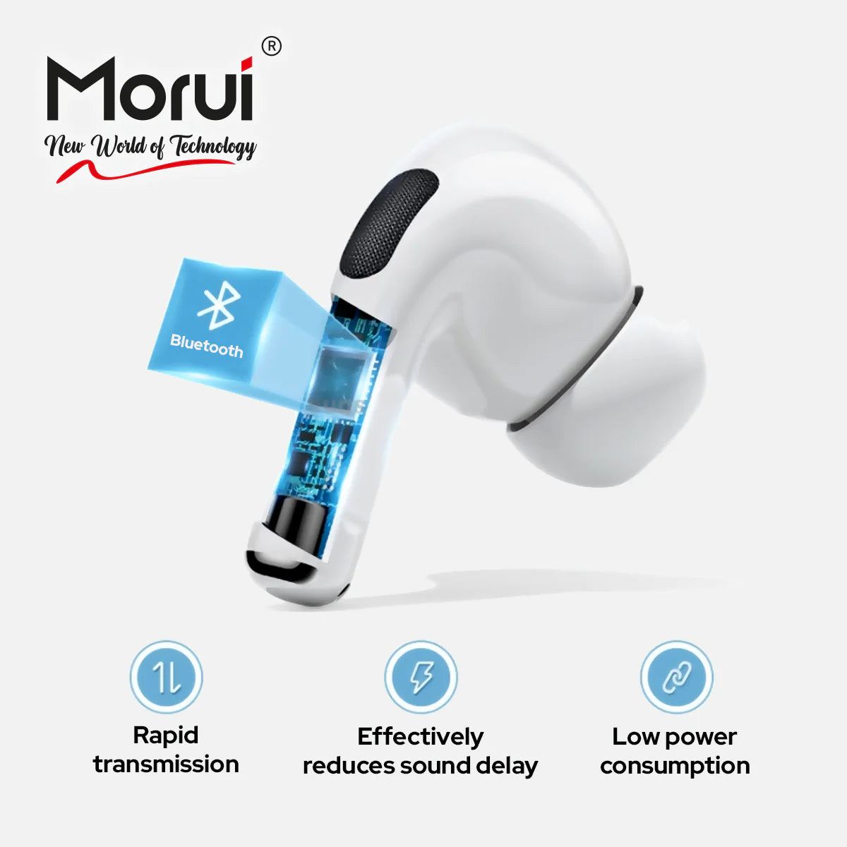 Morui MPODS PRO 2 Buzzer & ANC Wireless Earbud 5.3 BT Version 550 mAh Charging Box