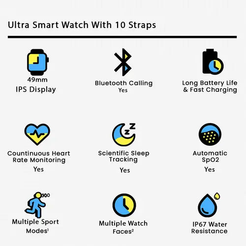 Ultra Smart Watch With 10 Straps – Bluetooth Calling, HD Display & Fitness Tracking